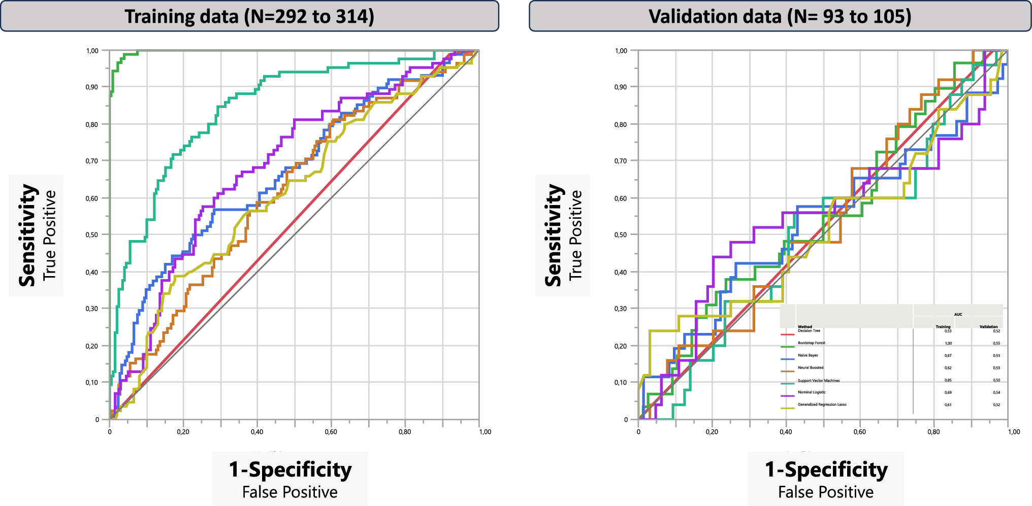 Can response to ADHD medication be predicted?