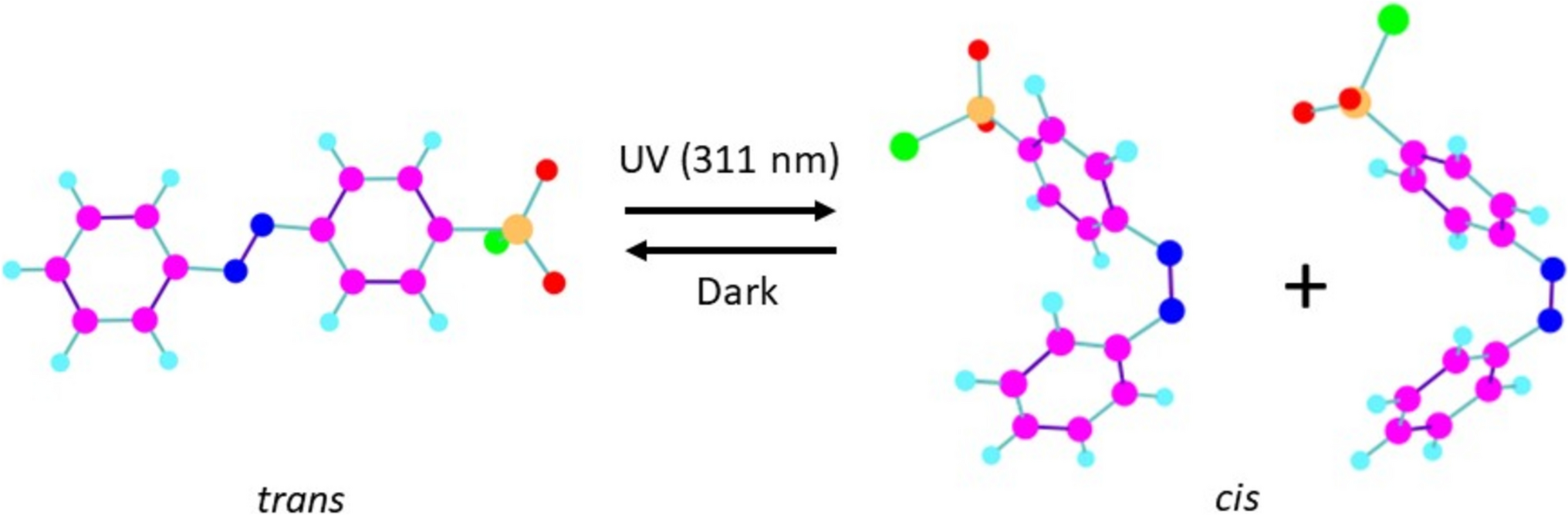 Solvatochromism and cis–trans isomerism in azobenzene-4-sulfonyl chloride