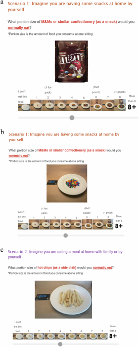 Differences between the normal and perceived appropriate portion sizes of discretionary foods
