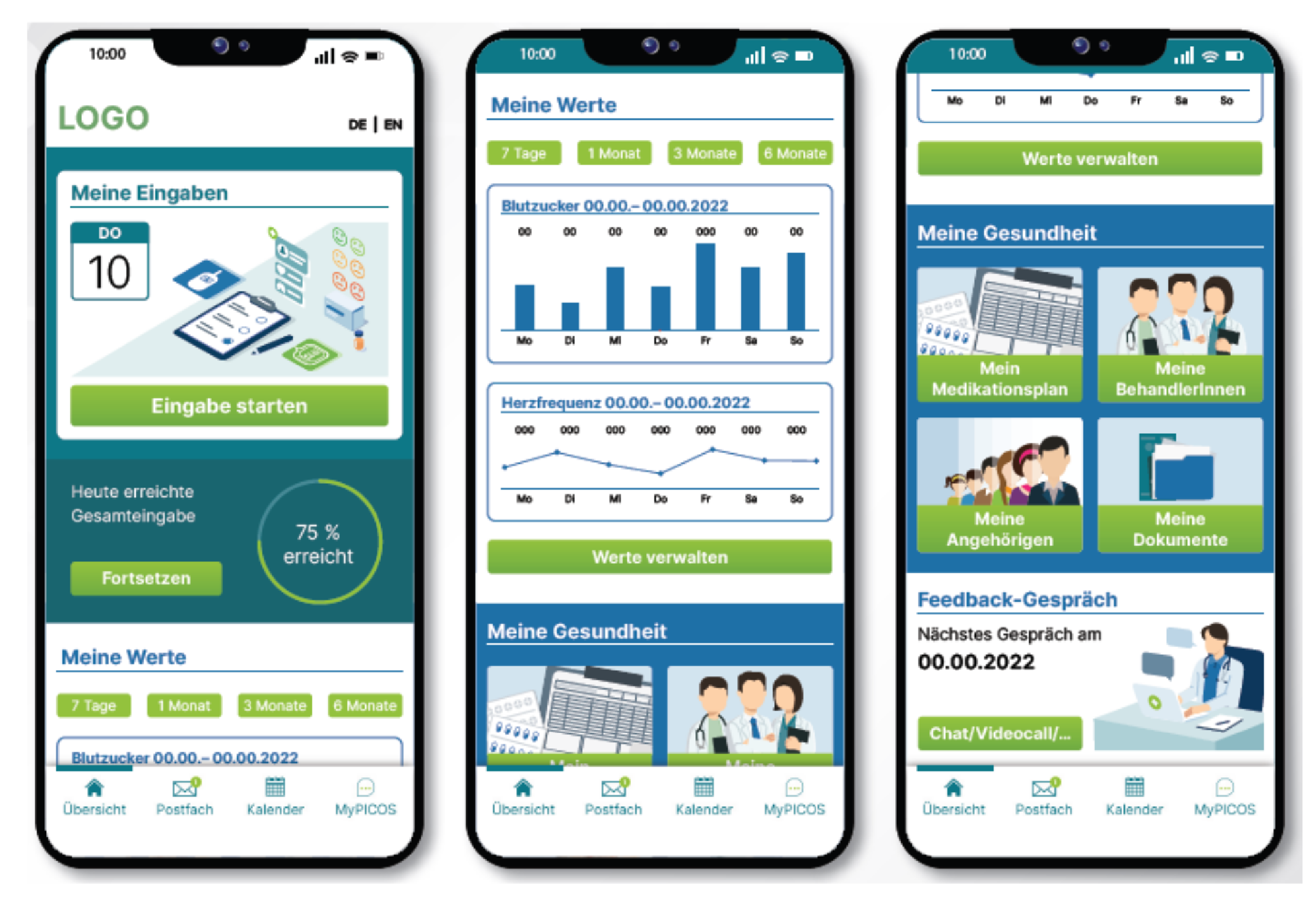 Mobile Applications for Longitudinal Data Collection: Web-based Survey Study of Former Intensive Care Patients