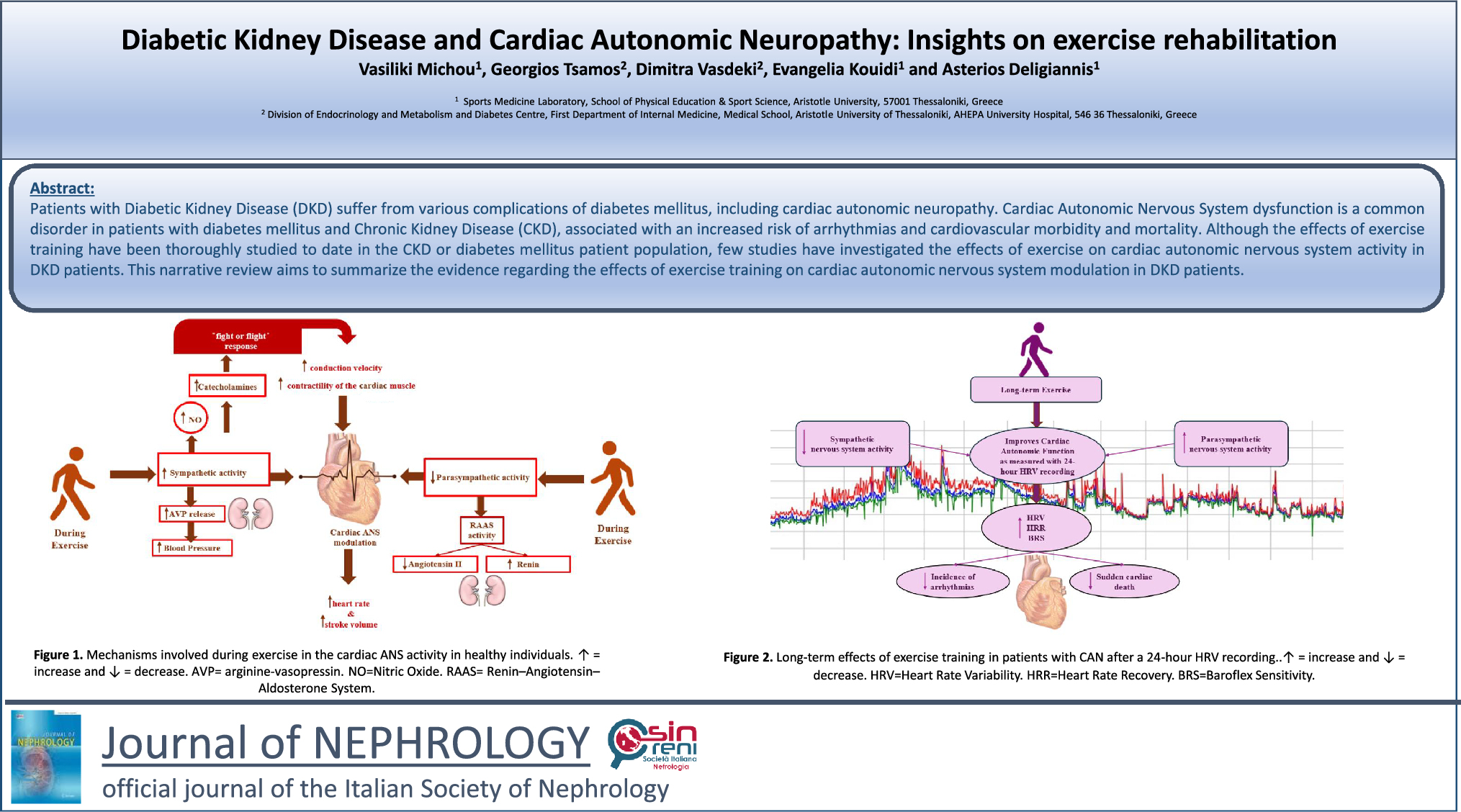 Diabetic kidney disease and cardiac autonomic neuropathy: insights on exercise rehabilitation