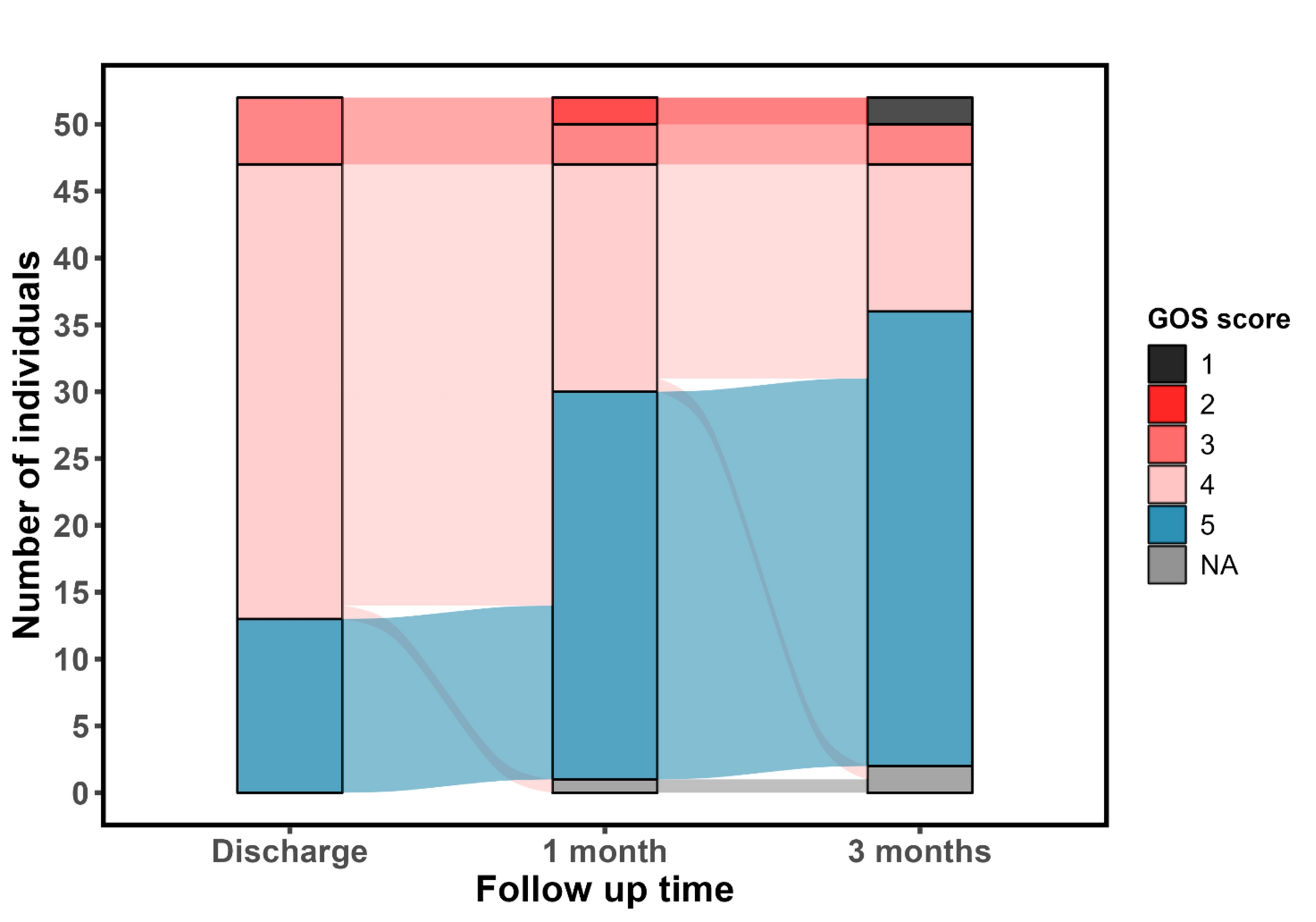 Tick-borne encephalitis in adults in Denmark: a nationwide prospective cohort study from 2015 to 2023