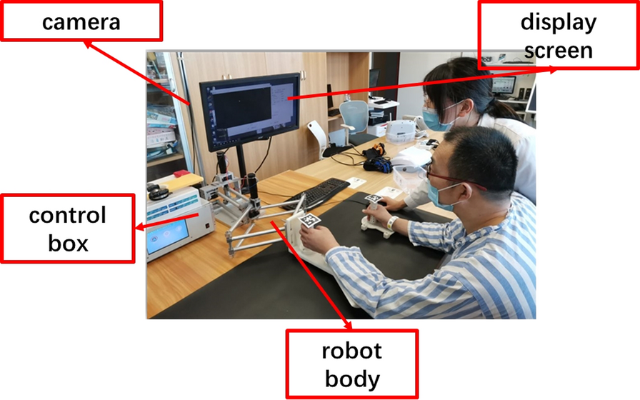 Rehabilitation training robot using mirror therapy for the upper and lower limb after stroke: a prospective cohort study