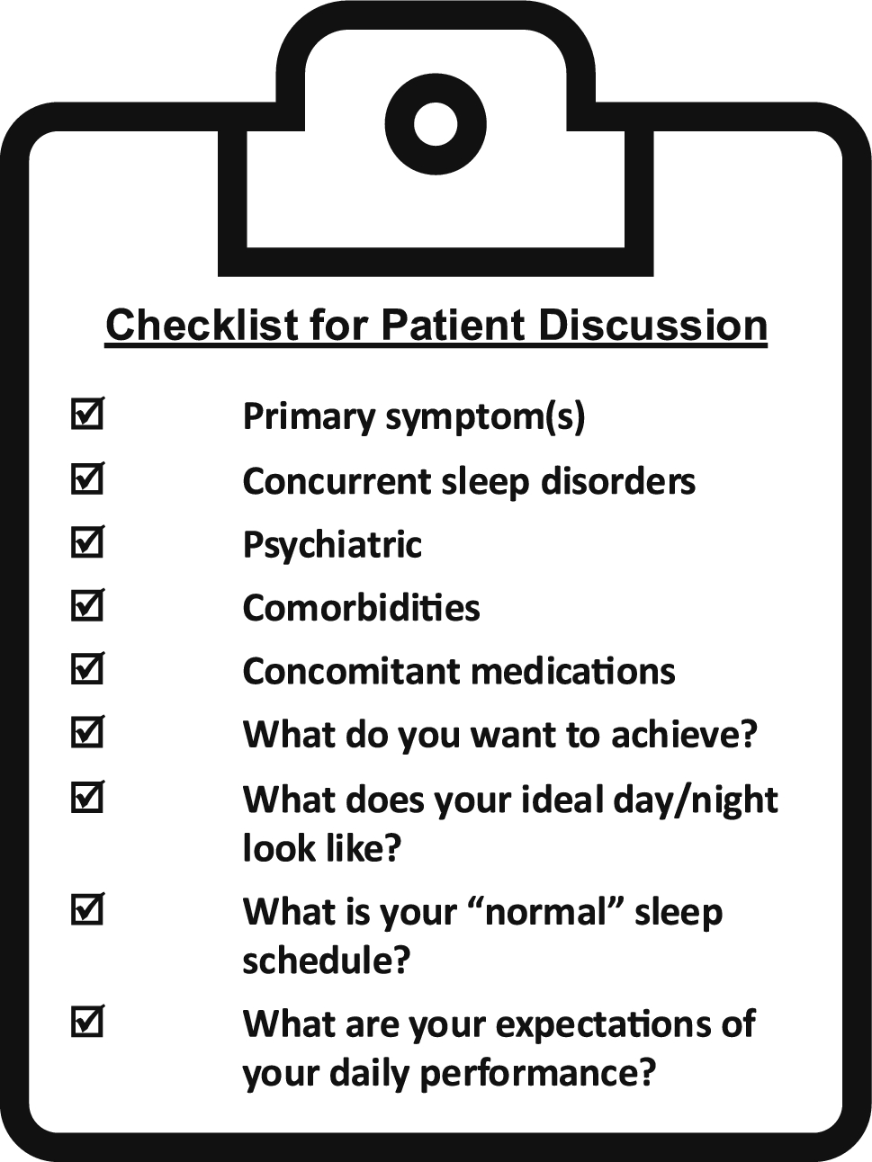 Sodium Oxybate: Practical Considerations and Patient Perspectives