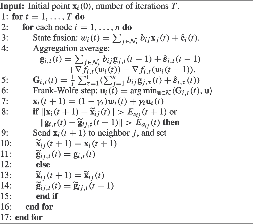A Communication-Efficient Distributed Frank-Wolfe Online Algorithm with an Event-Triggered Mechanism