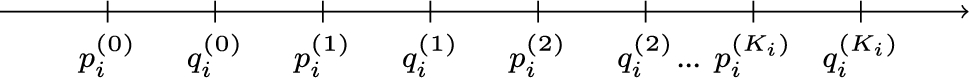 Multiple generalized stability of nonlinear delayed systems subject to impulsive disturbance