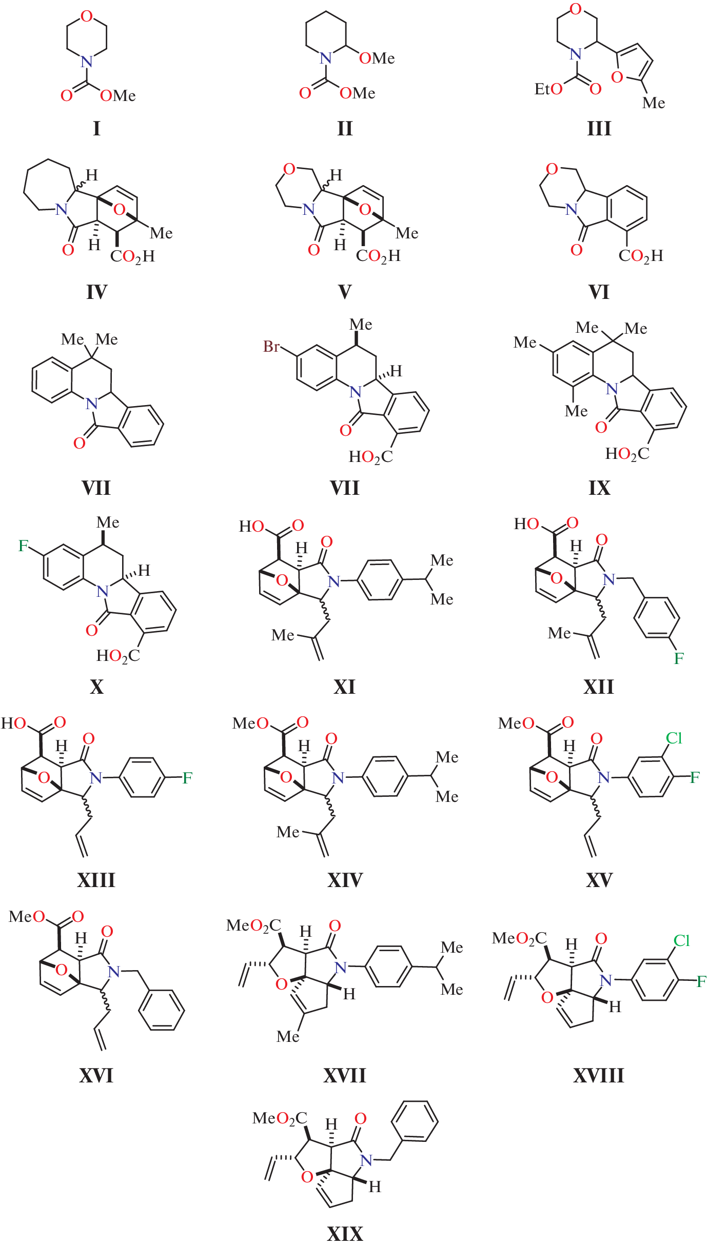 Antiglycation Activity of Isoindole Derivatives and Its Prediction Using Frontier Molecular Orbital Energies