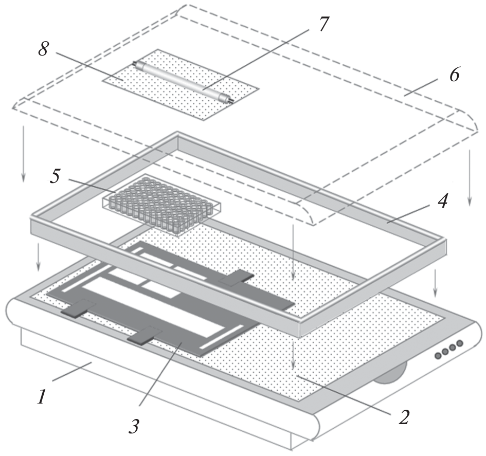 Determination of Nitrate in Soil by Digital Image Colorimetry