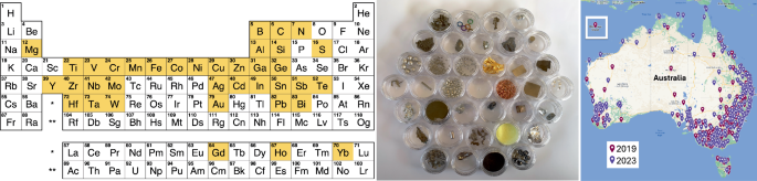 Element sets for schools