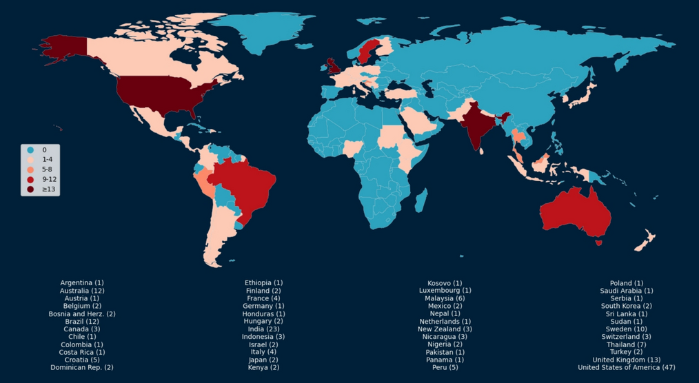 Exploring global demographics of professionals in forensic odontology: a pilot study