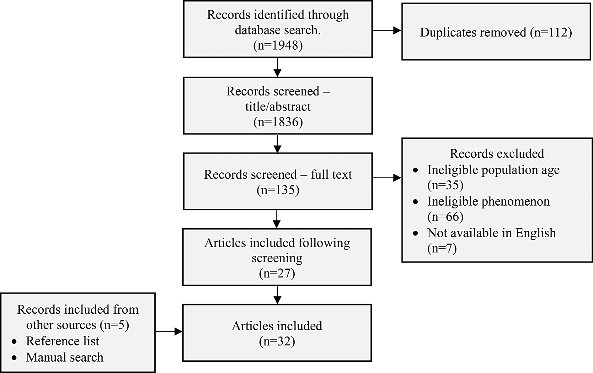 A coordinated multidisciplinary model of care is needed for child and family centered care in pediatric genetic cancer risk services: a scoping review