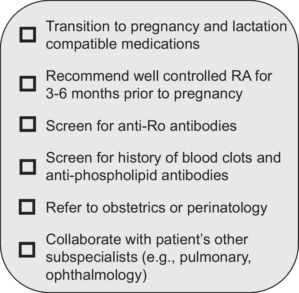 Family Planning and Rheumatoid Arthritis