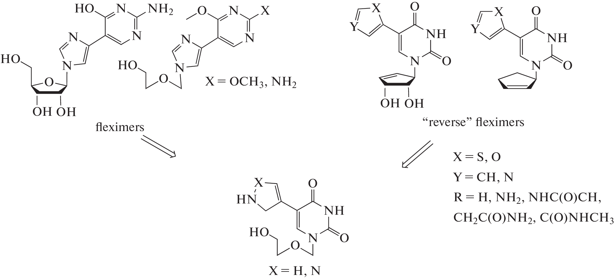 Synthesis of New Uracil Derivatives with Antiviral and Anticancer Potential