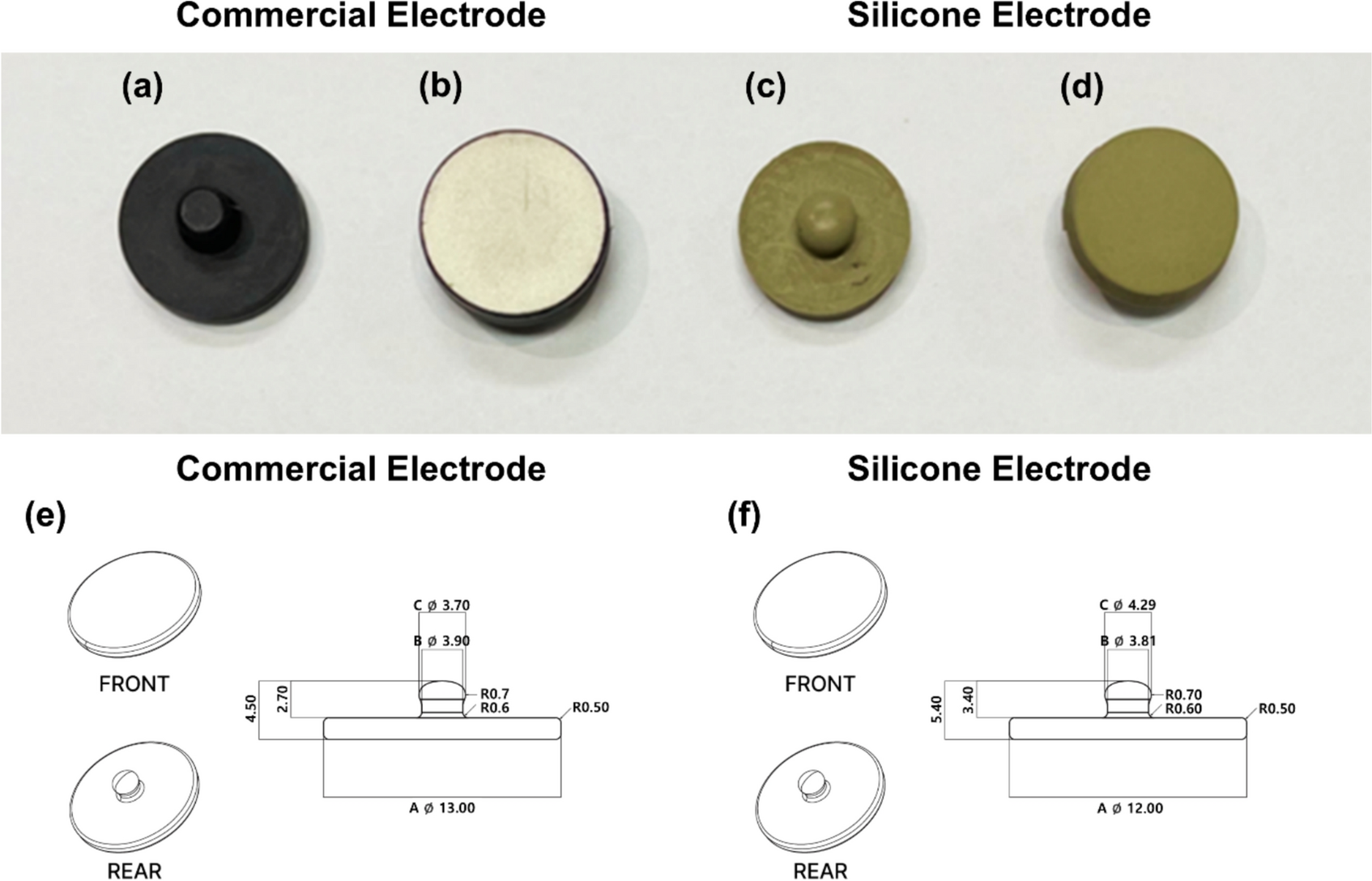 Evaluation of a silicone-based flexible dry electrode for measuring human bioelectrical signals
