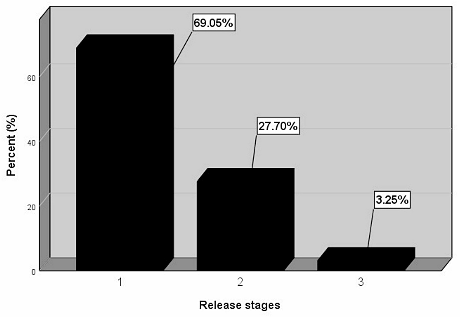 Can preoperative lower limb alignment angles predict necessary soft tissue release during total knee arthroplasty for varus knees? A retrospective cohort study
