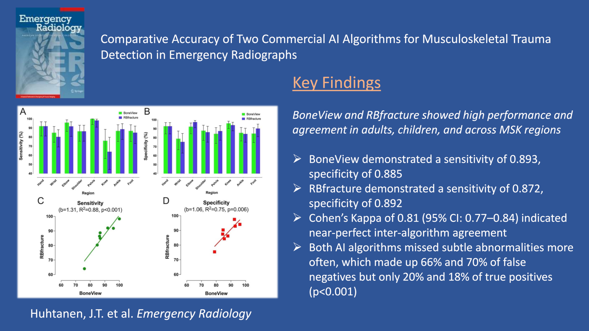 Comparative accuracy of two commercial AI algorithms for musculoskeletal trauma detection in emergency radiographs