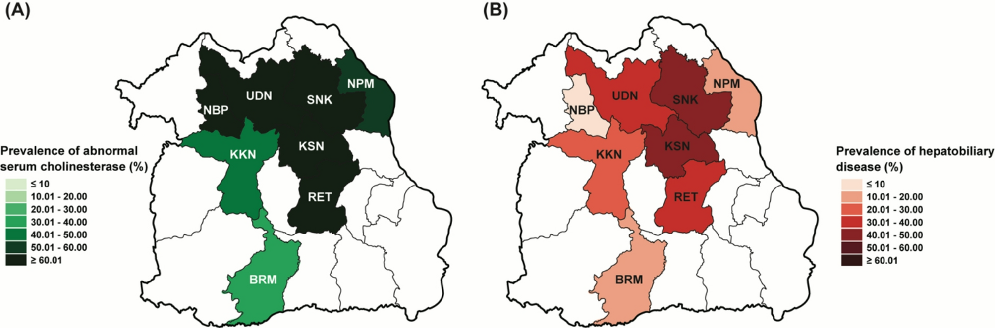 Associations between pesticide exposure and hepatobiliary disease among agricultural workers in the Northeastern region of Thailand: a cross-sectional study