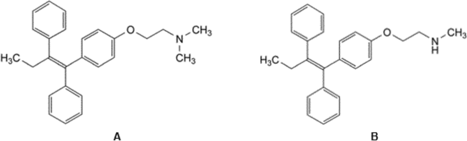 Development and validation of a method for the separation and determination of the -isomer and -demethyltamoxifen by thin-layer chromatography