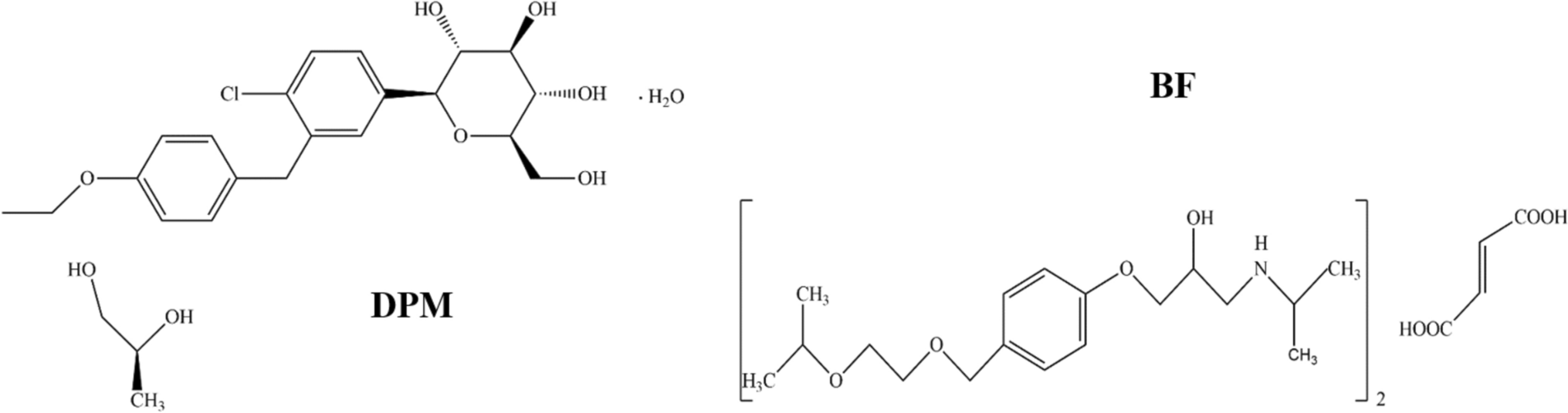 Stability-indicating instrumental thin-layer chromatography method for the quantification of dapagliflozin propanediol monohydrate and bisoprolol fumarate with implementation of fractional factorial design