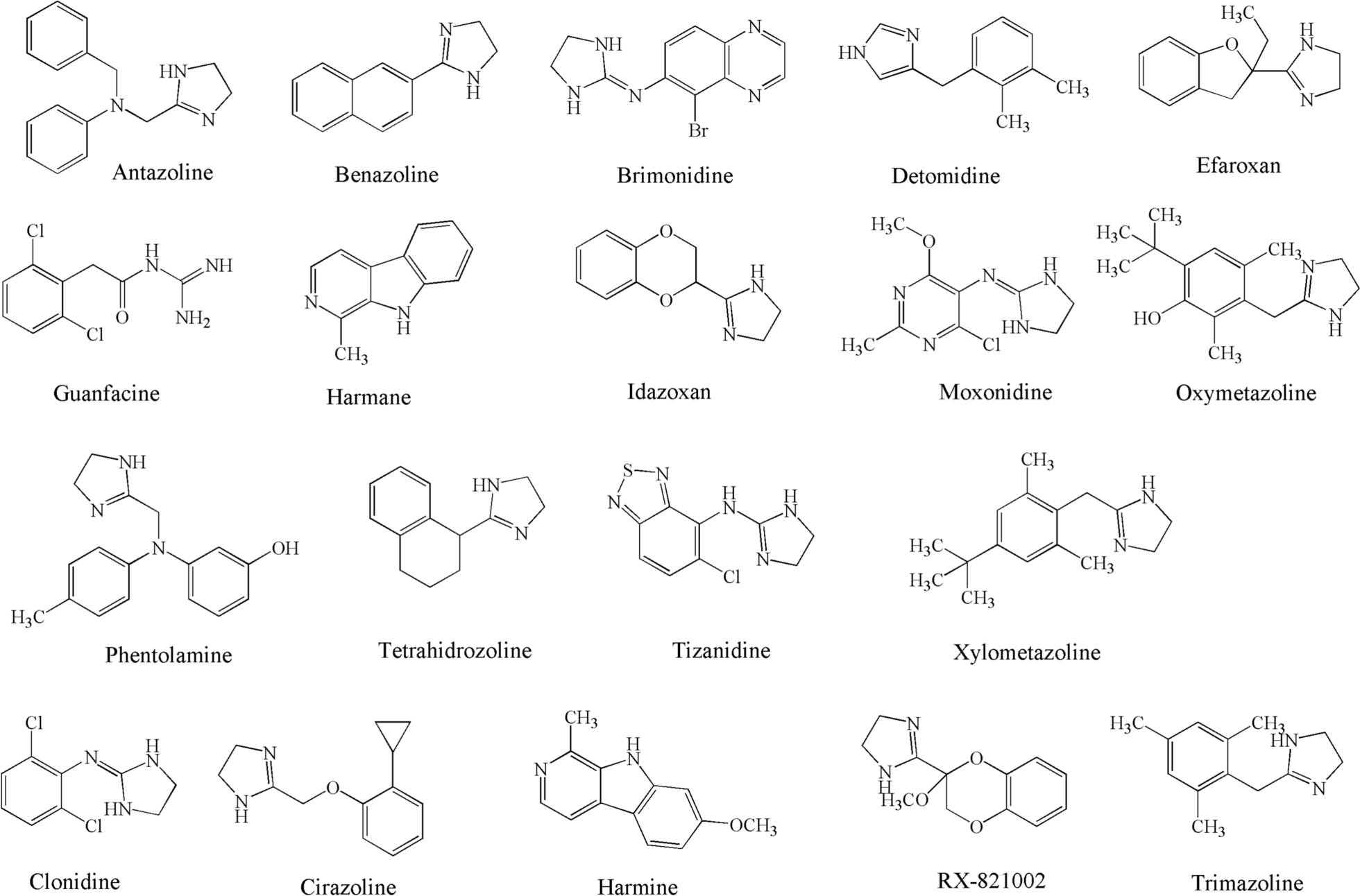 A linear solvation energy relationship analysis of selected imidazoline derivatives in reversed-phase thin-layer chromatography
