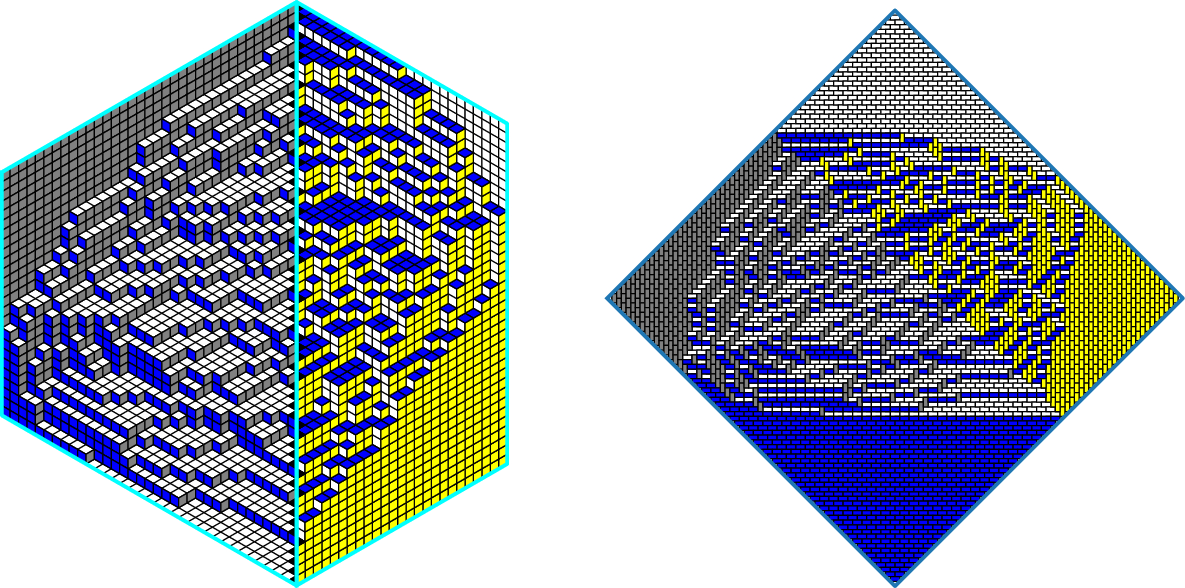 Limit Shapes and Fluctuations for $$(GL_{n},GL_{k})$$ Skew Howe Duality