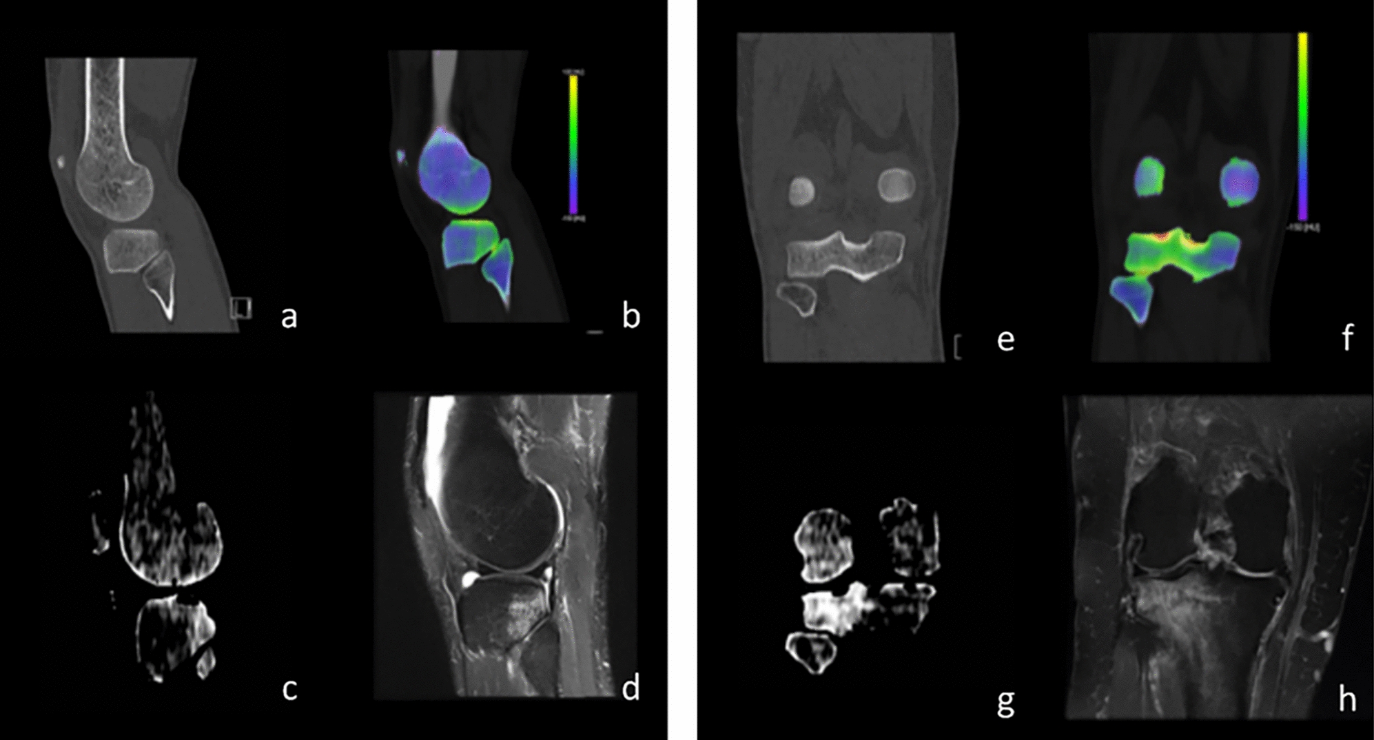Canadian radiology: 2025 update