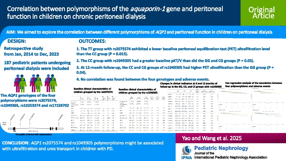 Correlation between polymorphisms of the  gene and peritoneal function in children on chronic peritoneal dialysis