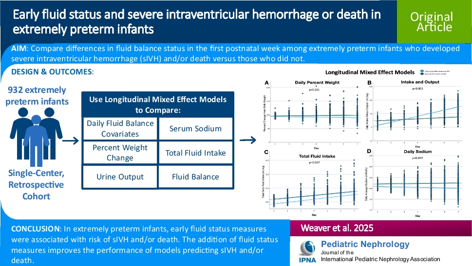 Early fluid status and severe intraventricular hemorrhage or death in extremely preterm infants