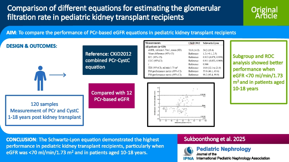 Comparison of different equations for estimating the glomerular filtration rate in pediatric kidney transplant recipients