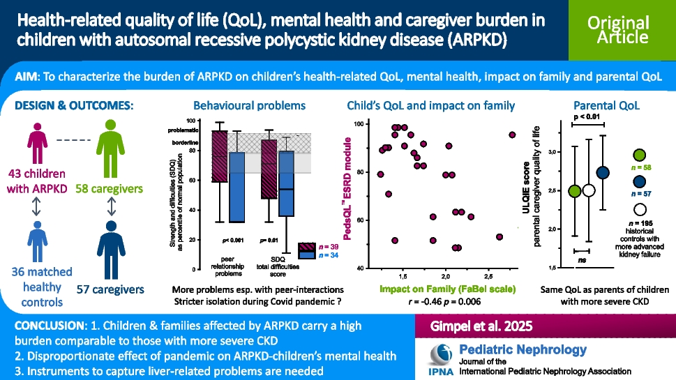 Health-related quality of life, mental health and caregiver burden in children with autosomal recessive polycystic kidney disease