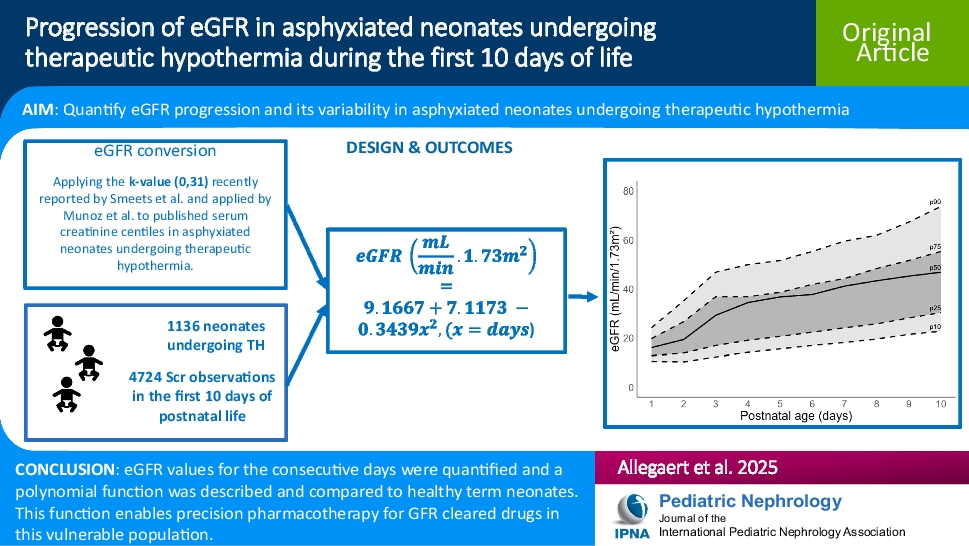 Progression of the estimated glomerular filtration rate in asphyxiated neonates undergoing therapeutic hypothermia during the first 10 days of life