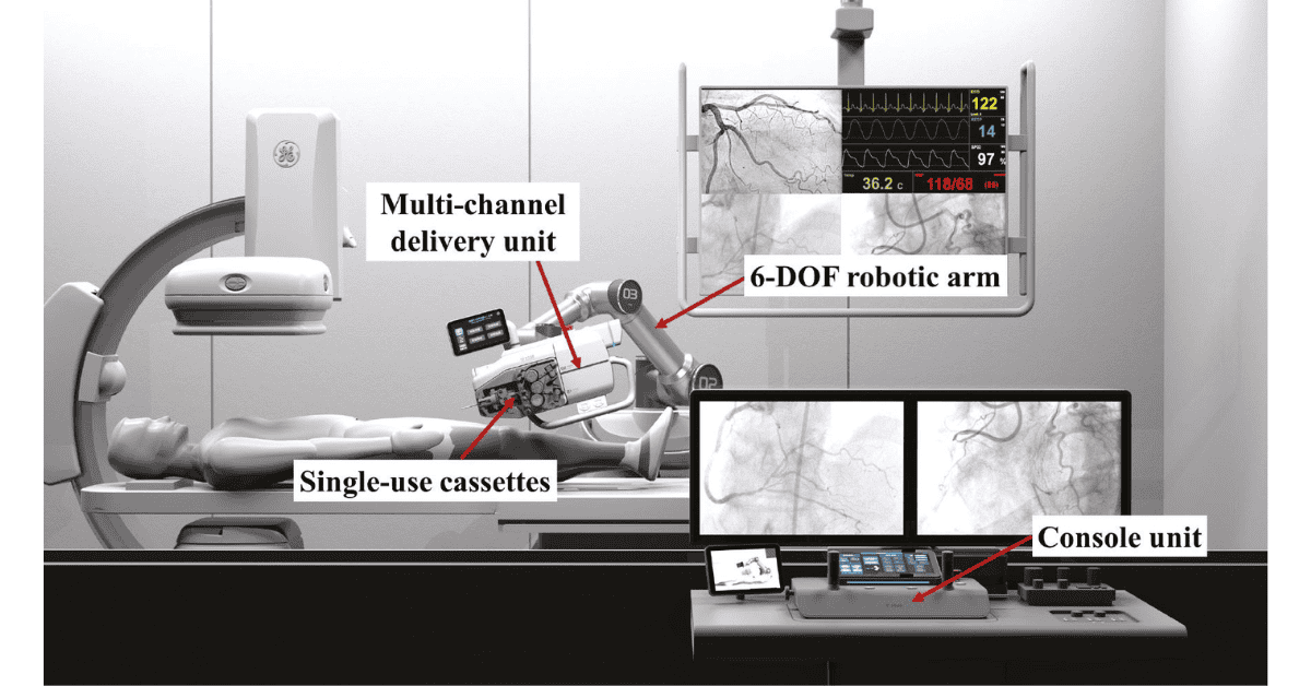 Efficacy and Safety of a Novel Multi-Channel Vascular Interventional Robotic System: Animal Studies