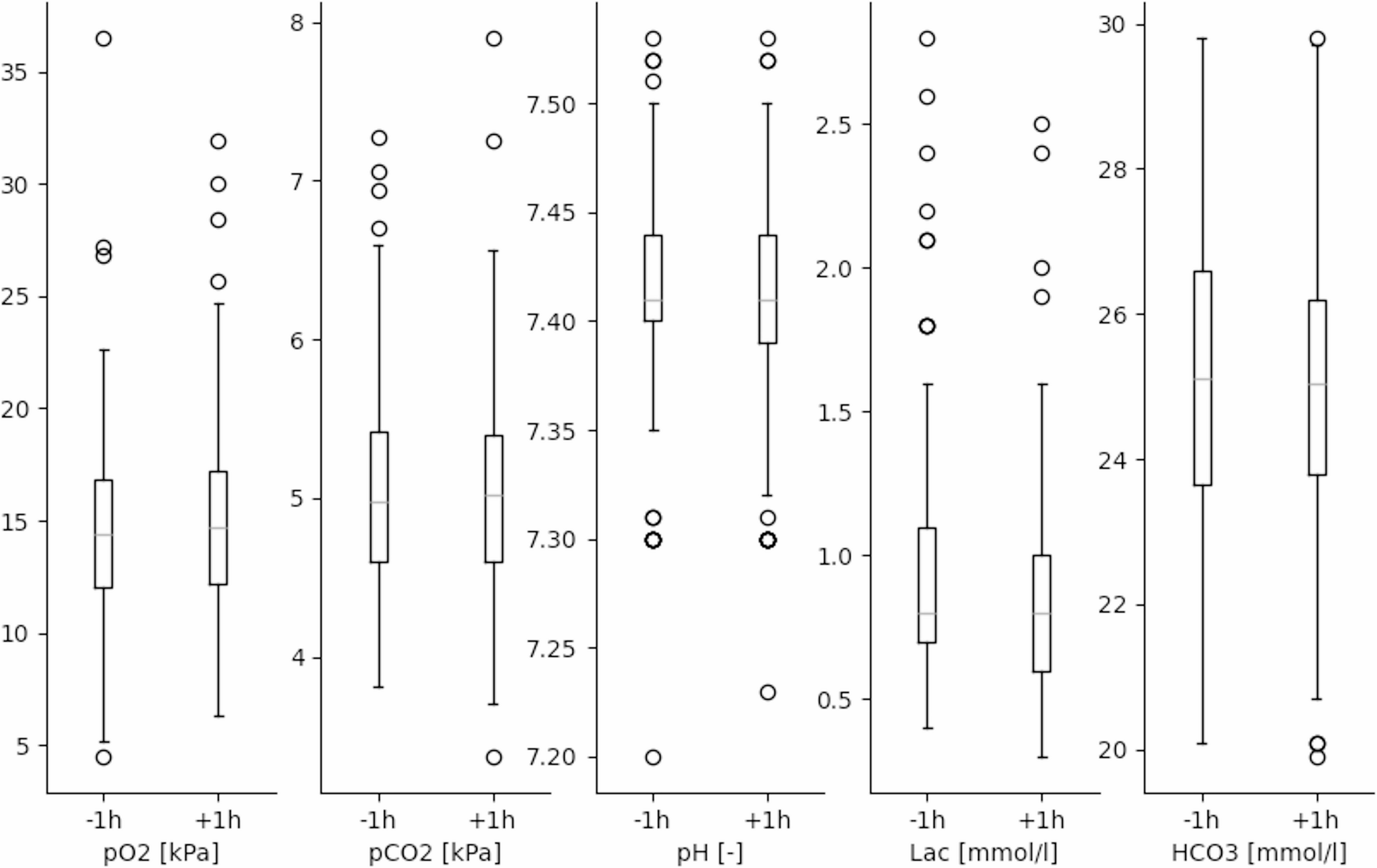 Intra-hospital MRI transport in neurocritical patients with aneurysmal subarachnoid hemorrhage: complications and clinical impact with predominant continuation of care
