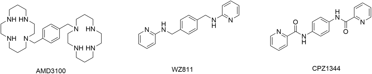 Novel CXCR4 Inhibitor CPZ1344 Inhibits the Proliferation, Migration and Angiogenesis of Glioblastoma