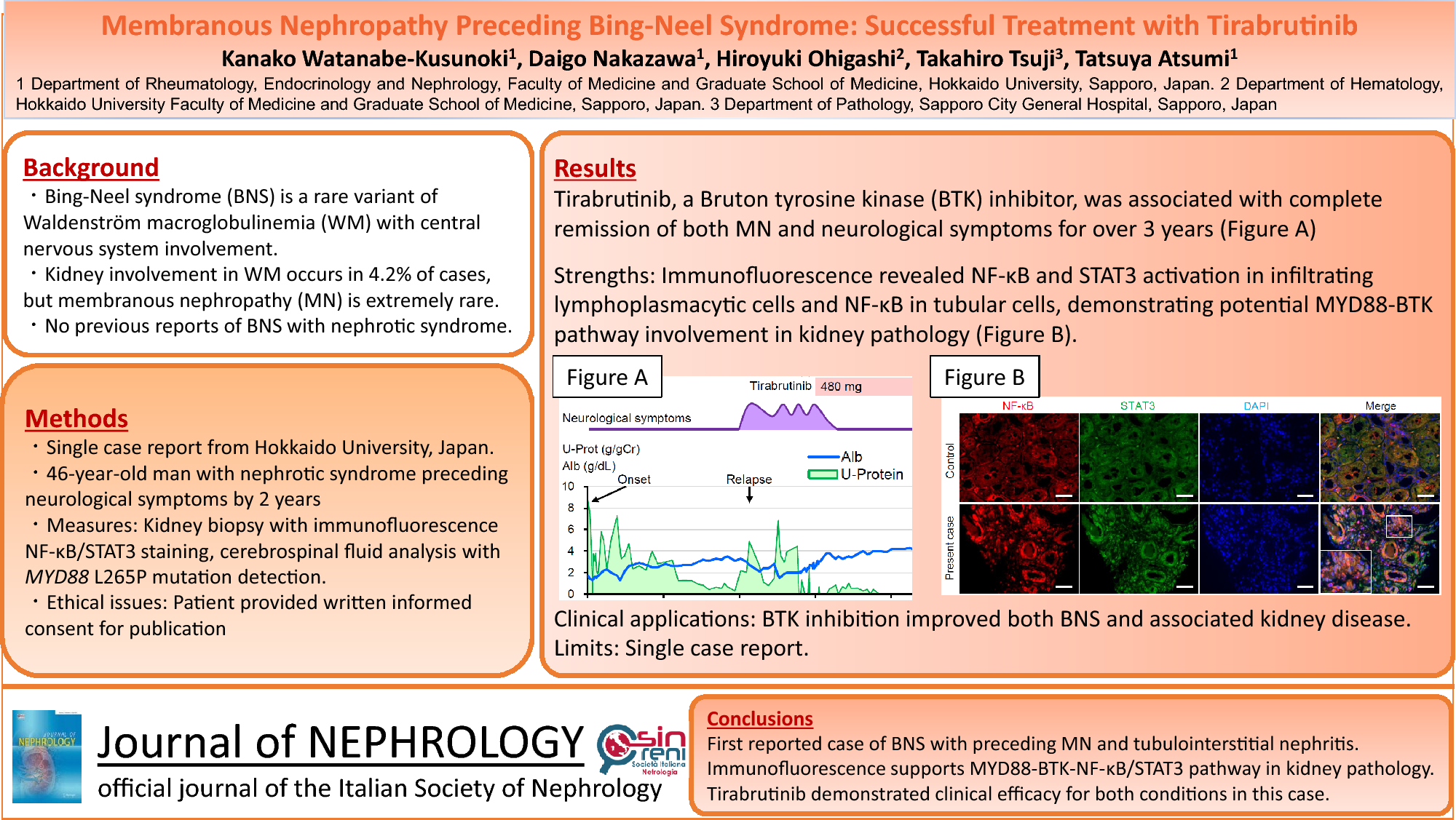Membranous nephropathy preceding Bing-Neel syndrome: successful treatment with tirabrutinib