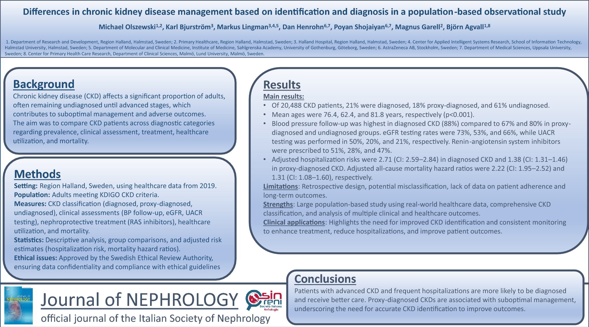 Differences in chronic kidney disease management based on identification and diagnosis in a population-based observational study