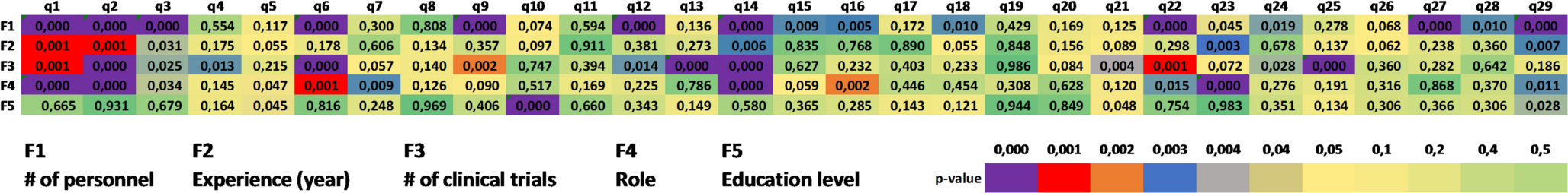 Patient Safety in Healthcare: A Proposal for Ensuring the Use of Regulation-Compliant Safety Devices