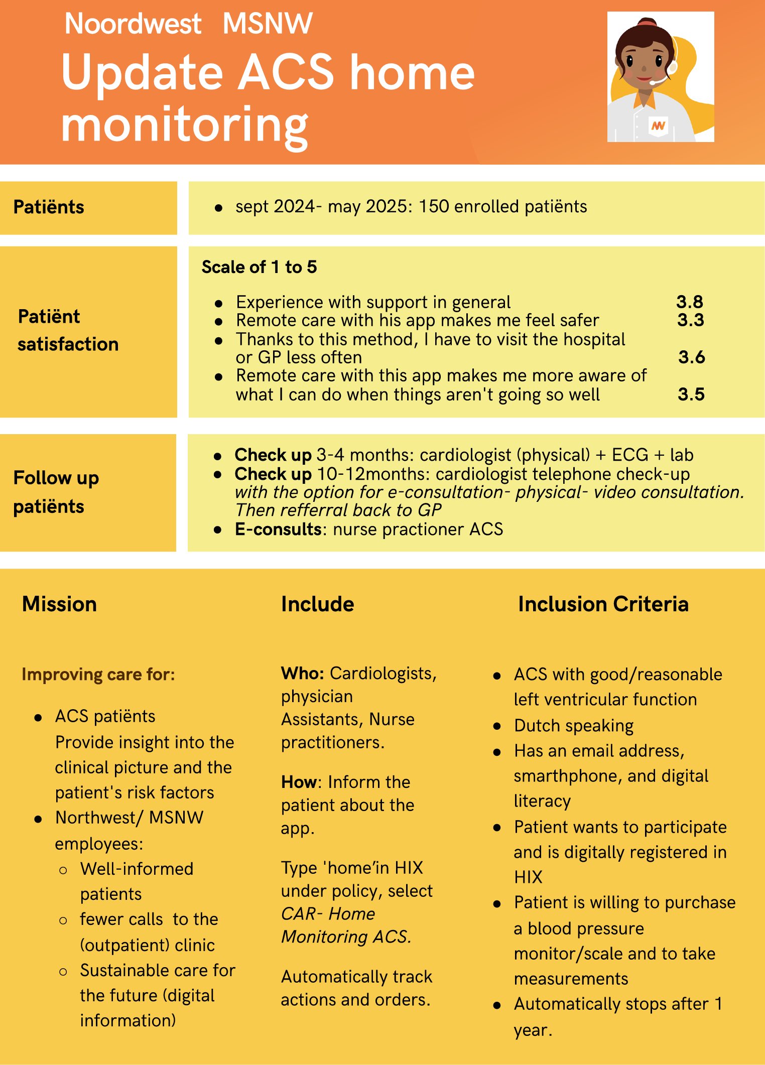 Post-discharge digital self-management for acute coronary syndrome patients: A scenario-based design and implementation