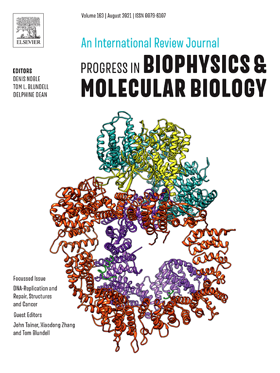 News: Now publishing Graphical Reviews!