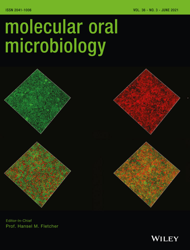 Prediction of early childhood caries onset and oral microbiota