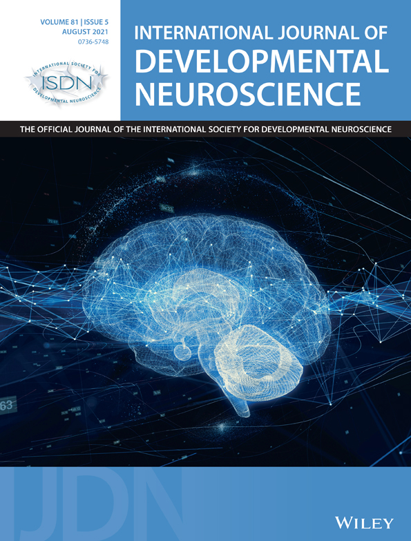 Maternal ethanol exposure induces behavioral deficits through oxidative stress and brain‐derived neurotrophic factor interrelation in rat offspring