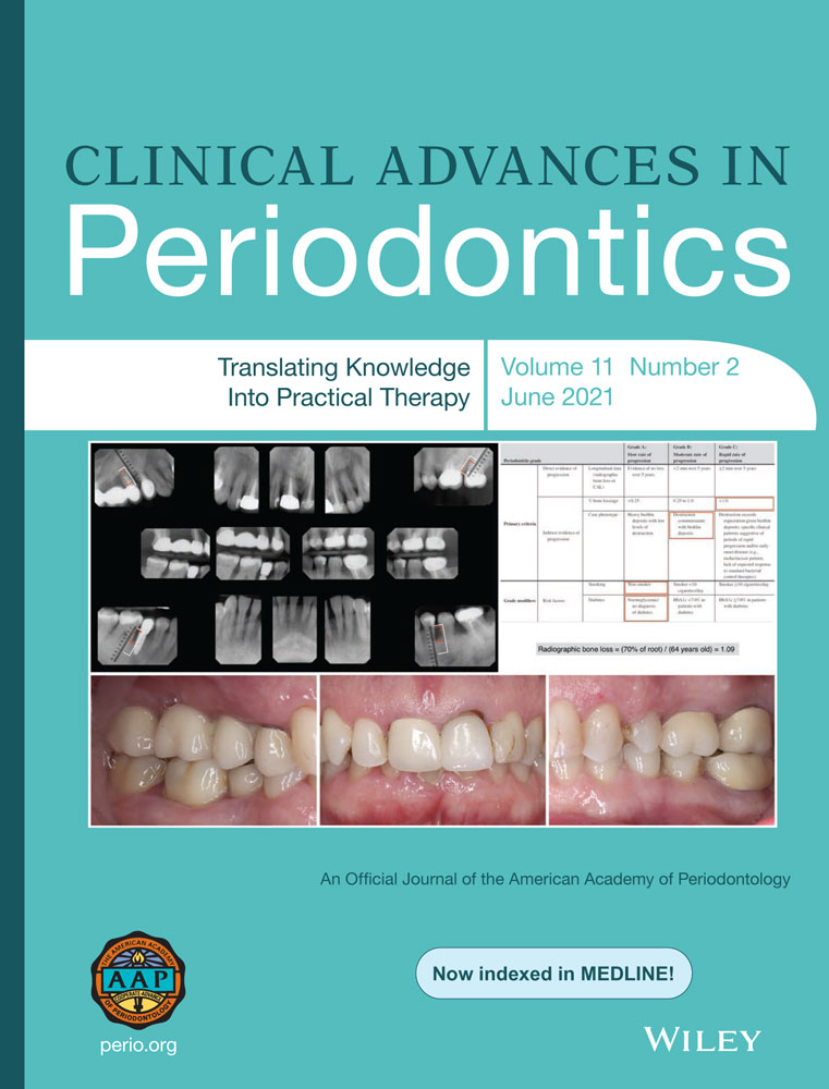 Peri‐Implantitis and Concomitant Perigraftitis of an Implant Placed in a Site That Had Alveolar Ridge Preservation Three Decades Earlier: A Case Report With Human Histology