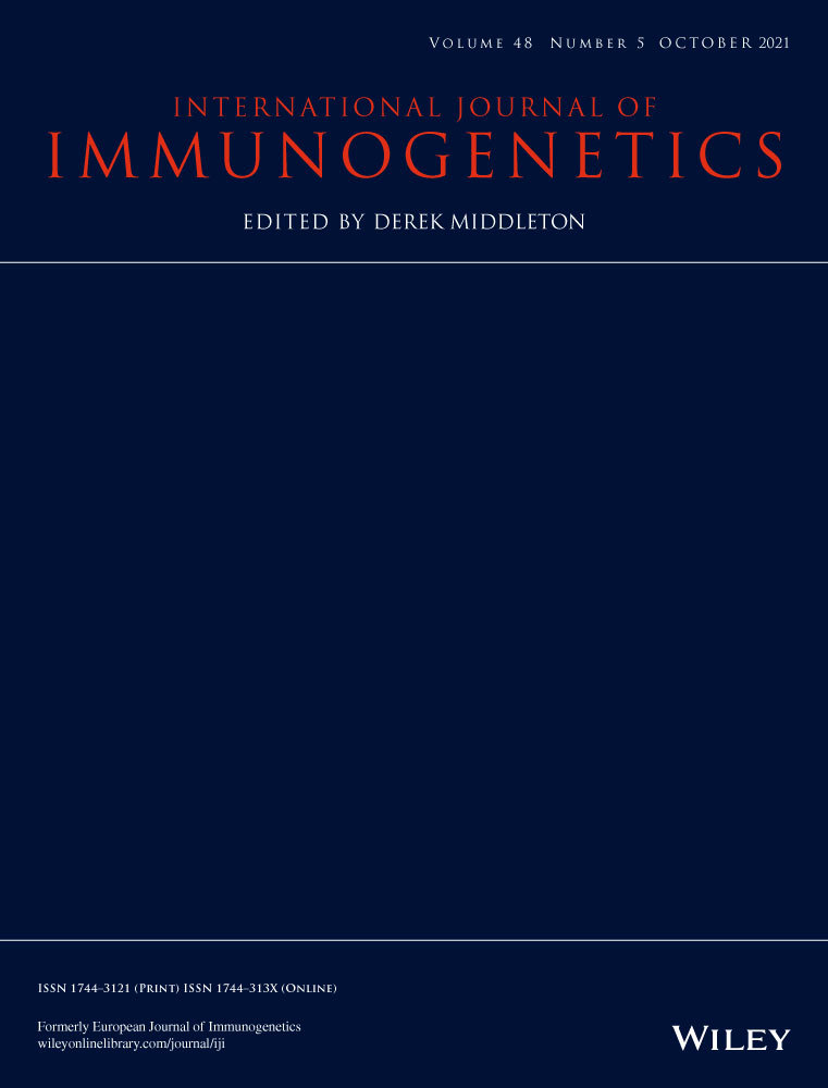 Association analysis of B7‐H3 and B7‐H4 gene single nucleotide polymorphisms in susceptibility to ankylosing spondylitis in eastern Chinese Han population