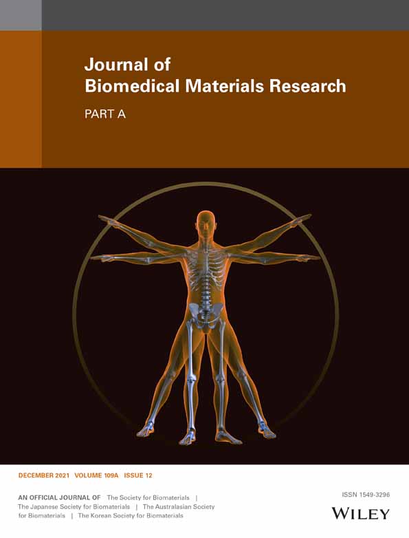 Application of nondestructive mechanical characterization testing for creating in vitro vessel models with material properties similar to human neurovasculature