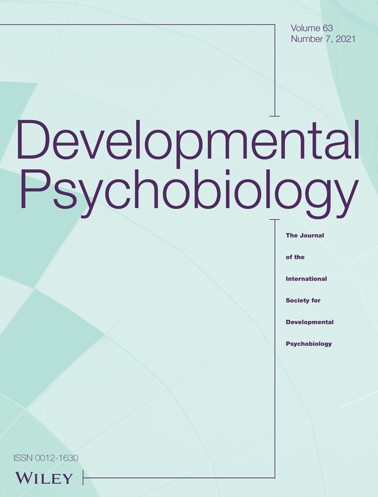 Medial prefrontal brain activity correlates with emerging symptoms of anxiety and depression in late adolescence: A fNIRS study