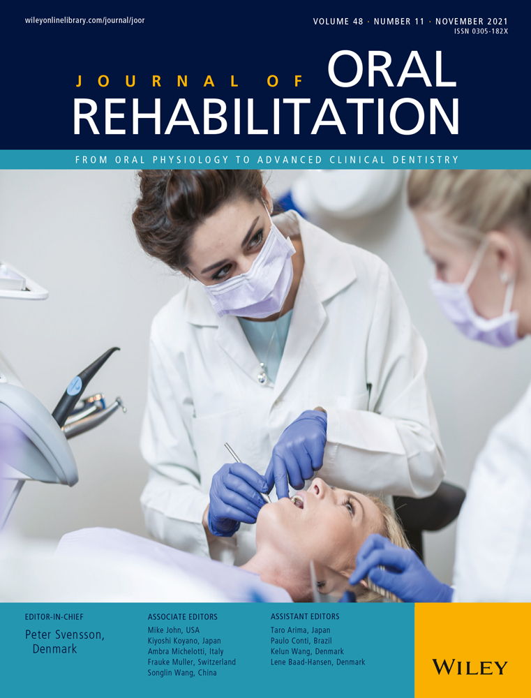 Is catastrophizing associated with pain perception in early phase of orthodontic treatment? a cohort study