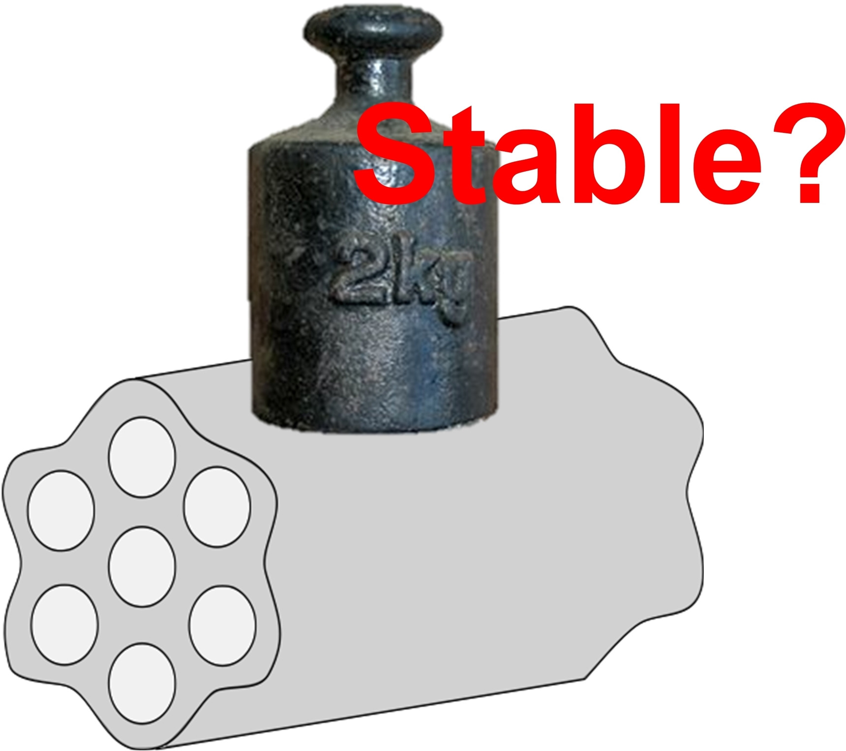 Influence of the Template Removal Method on the Mechanical Stability of SBA‐15