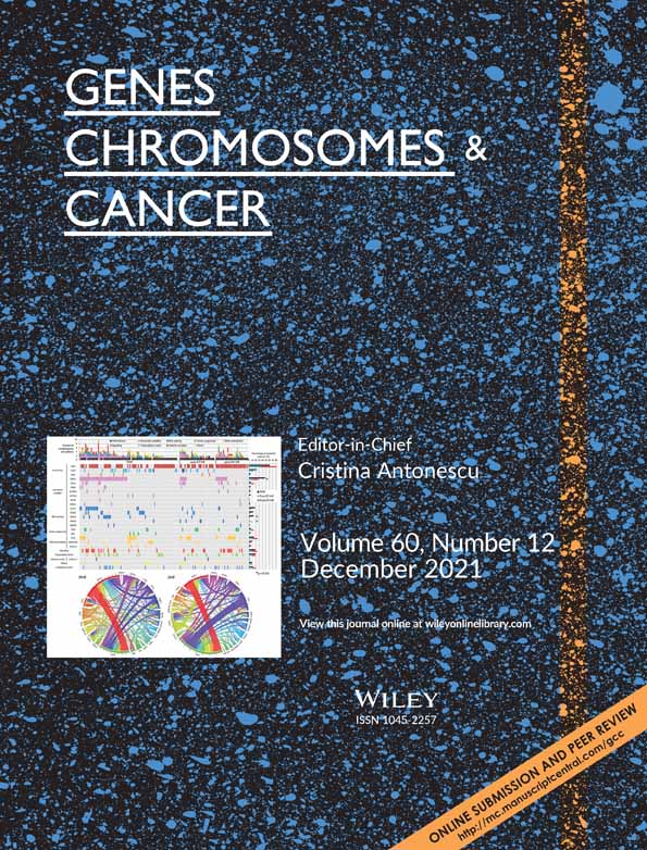 Neuregulin 1 (NRG1) fusion‐positive high‐grade spindle cell sarcoma: a distinct group of soft tissue tumors with metastatic potential