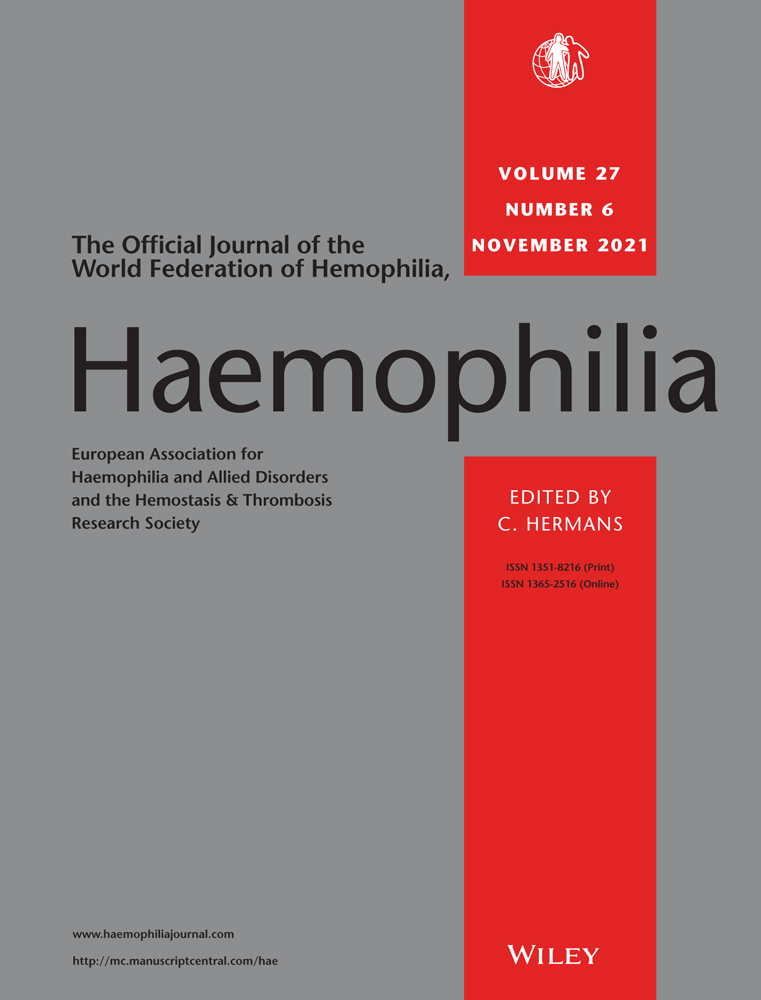 Bleeding patterns in patients before and after diagnosis of von Willebrand disease: Analysis of a US medical claims database