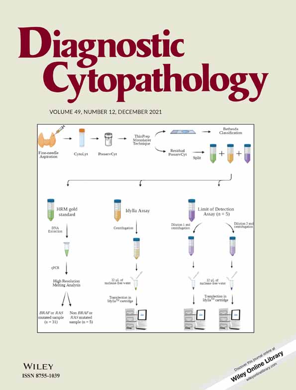 Fine‐needle aspiration biopsy of growing teratoma syndrome as a diagnostic pitfall of metastatic adenocarcinoma